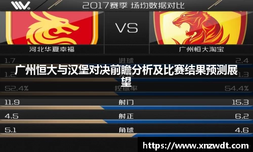 广州恒大与汉堡对决前瞻分析及比赛结果预测展望