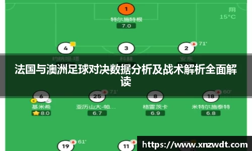 法国与澳洲足球对决数据分析及战术解析全面解读