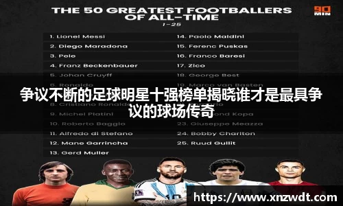 争议不断的足球明星十强榜单揭晓谁才是最具争议的球场传奇