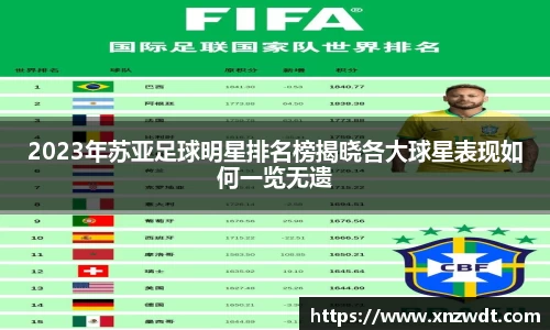 2023年苏亚足球明星排名榜揭晓各大球星表现如何一览无遗