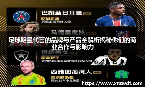 足球明星代言的品牌与产品全解析揭秘他们的商业合作与影响力