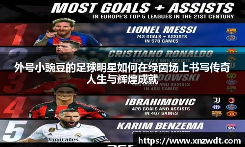 外号小豌豆的足球明星如何在绿茵场上书写传奇人生与辉煌成就